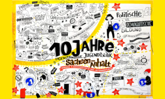 Titelblatt Publikation &quot10 Jahre Eigenständige Jugendpolitik in Sachsen-Anhalt&quot